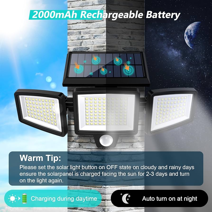 Solar Motion Sensor Security Light