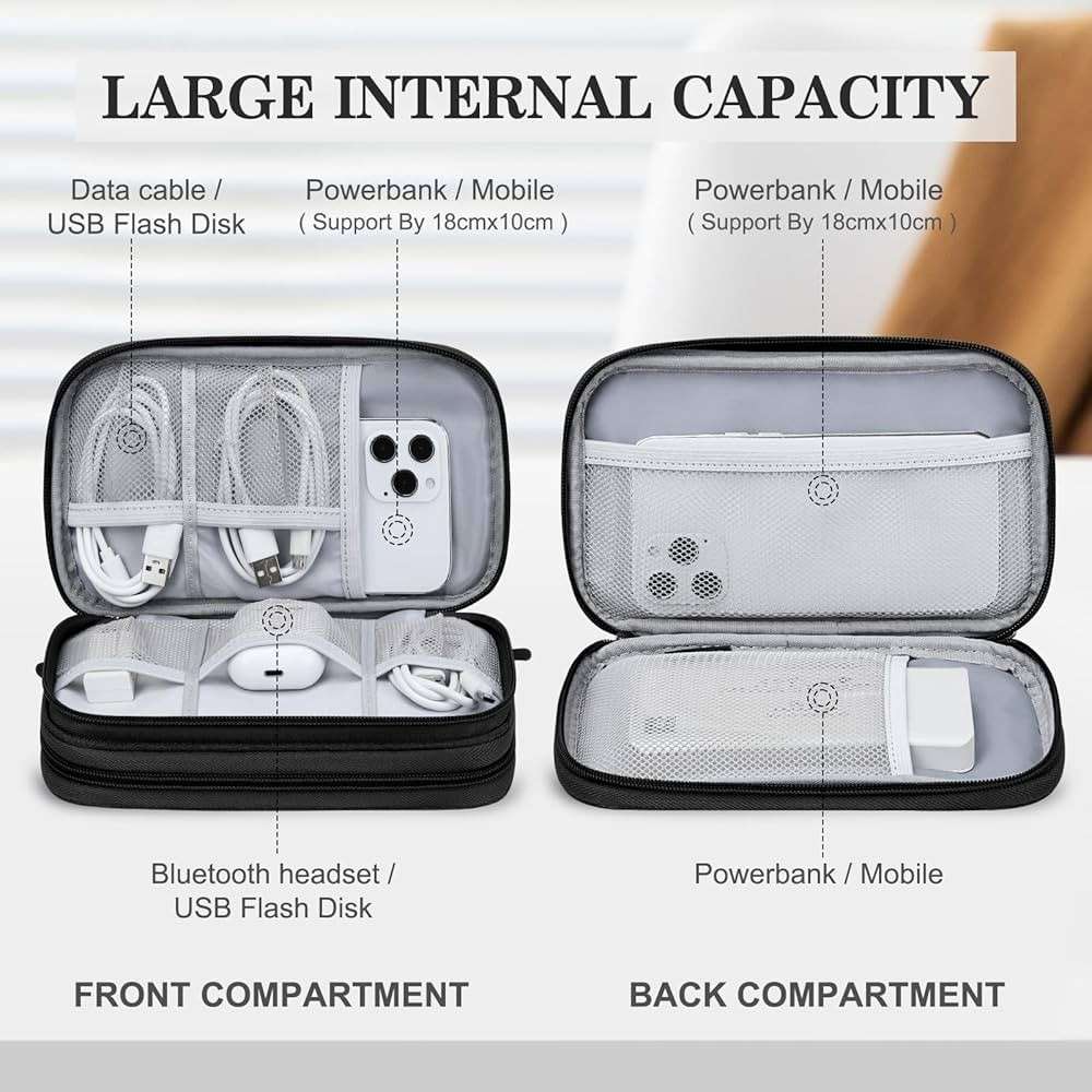 All-in-One Travel Bag