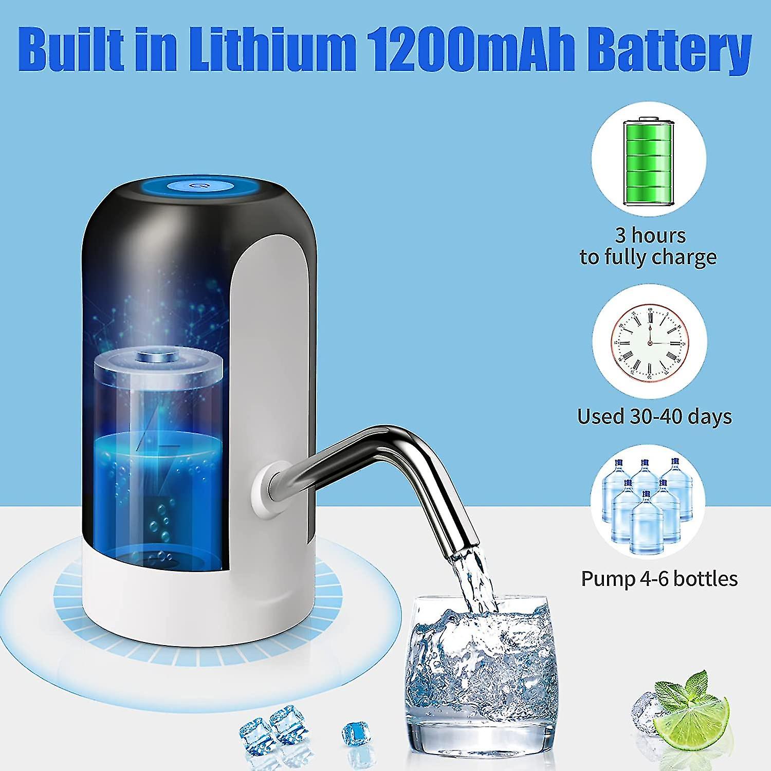 Rechargeable Water Pump