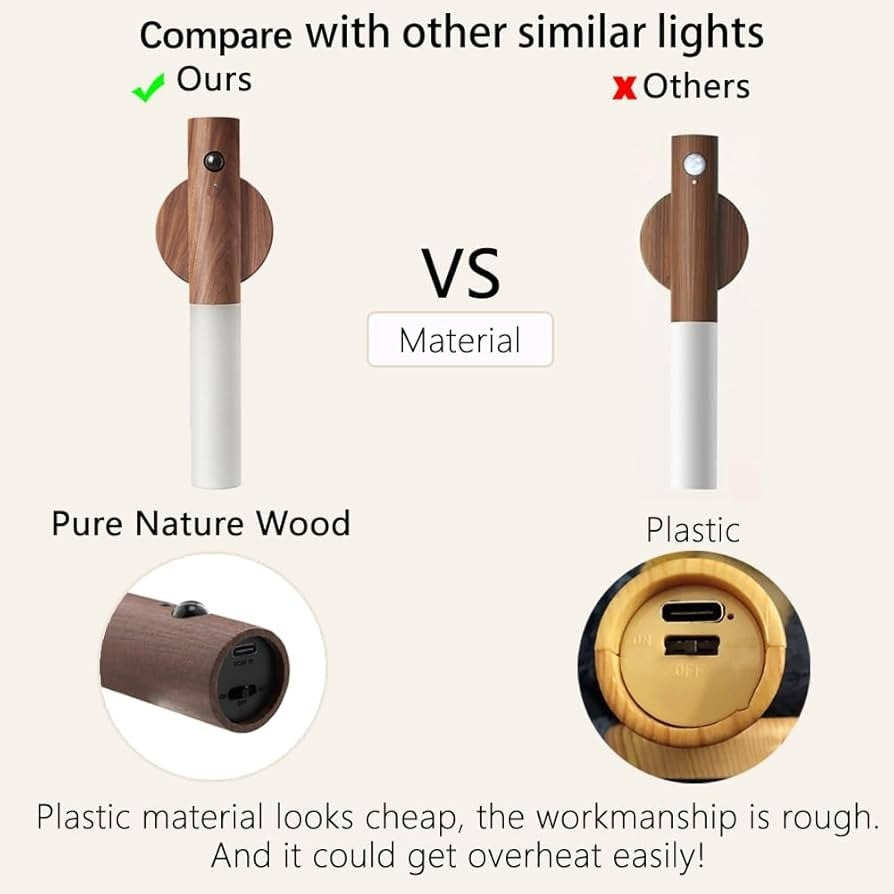 Decorative Wall Light – Modern Design