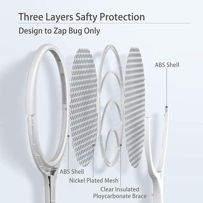 360° Rotatable Electric Mosquito Swatter