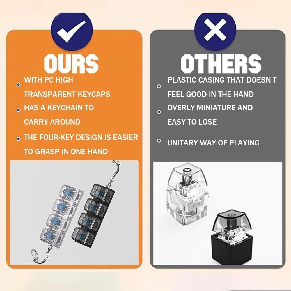 Keyboard Keycap Keychain (Fidget Style)
