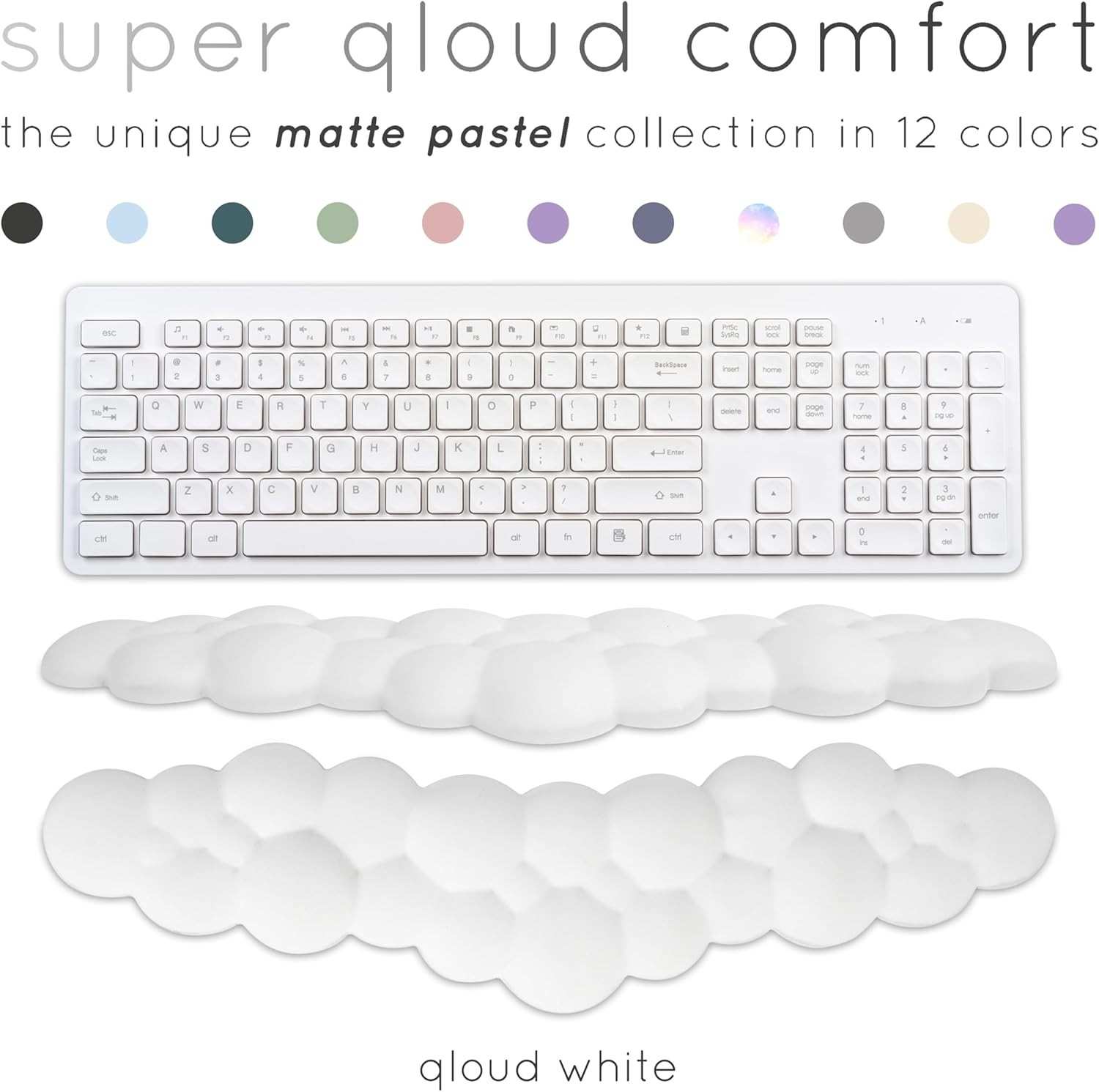 Mouse & Keyboard Wrist Rest – 2 Piece Set (HIGH QUALITY)