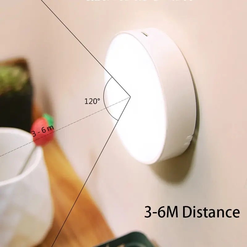 Set of 2 Sensor Night Light (2 pcs)